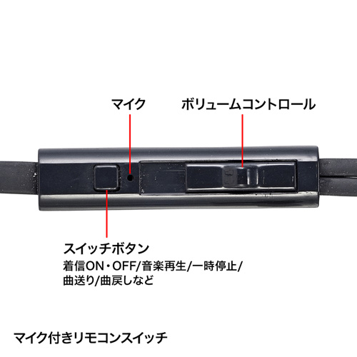 MM-HS705BK / マイク付きステレオイヤホン（ブラック）