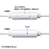 MM-HS709W マイク付きステレオイヤホン(ホワイト) MM-HS709W / マイク付きステレオイヤホン(ホワイト)
