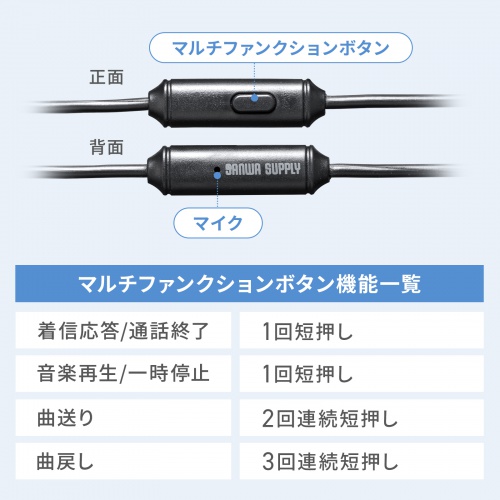 MM-HS710BK / 4極イヤホンマイク