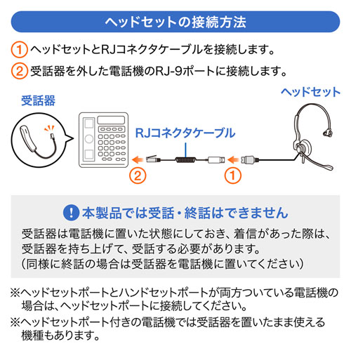 MM-HSRJ03 / 電話用ヘッドセット（片耳タイプ）