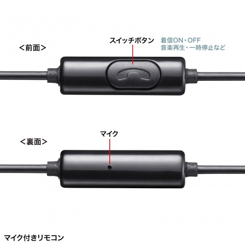 MM-HSTC04BK / USB Type-Cイヤホンマイク