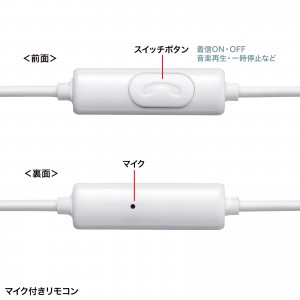 MM-HSTC04W