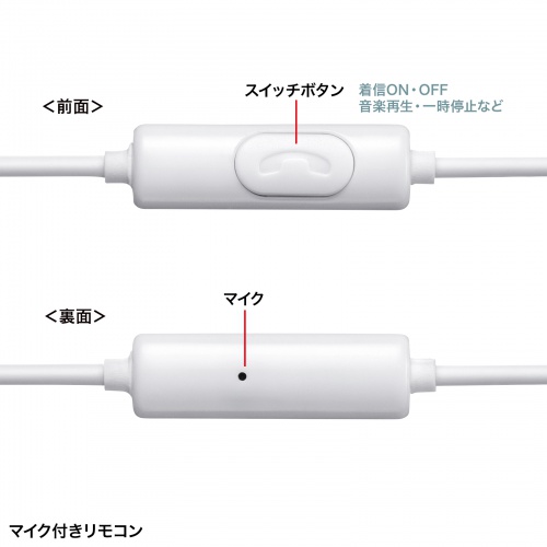 様々な機能が手元で操作できる