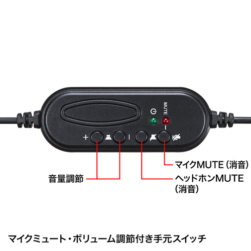 MM-HSU01BK / USBヘッドセット（ブラック）