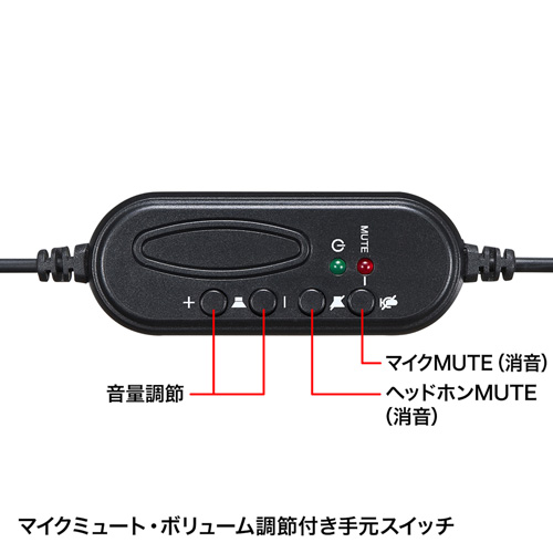 MM-HSU01W / USBヘッドセット（ホワイト）