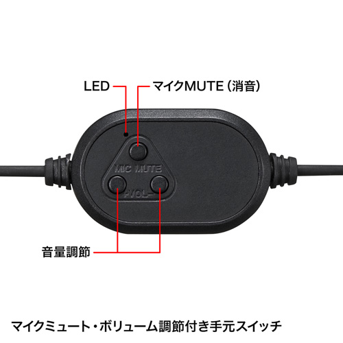 MM-HSU02BK / USBヘッドセット（ブラック）