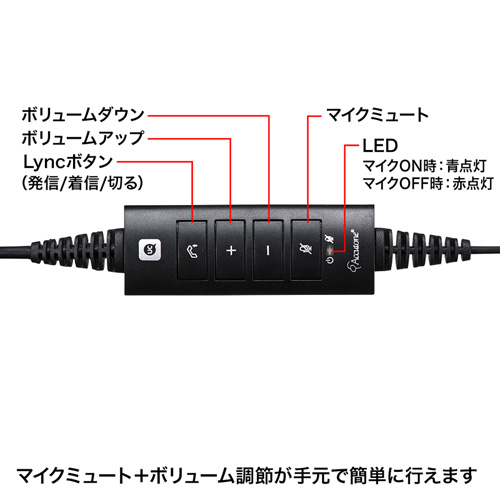 MM-HSU03BK / USBヘッドセット（ブラック）