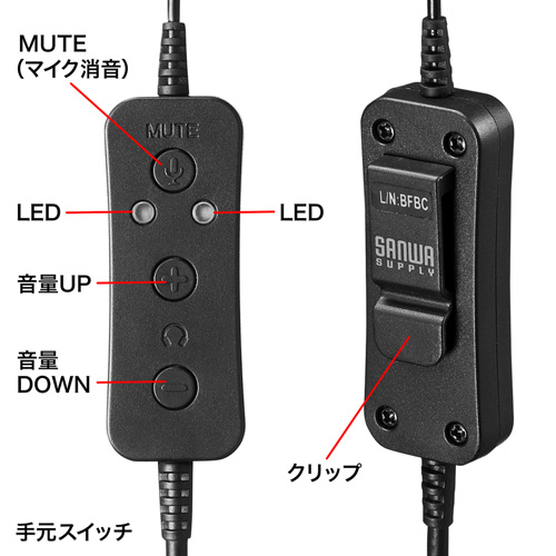 MM-HSU04BK / イヤホン型USBヘッドセット