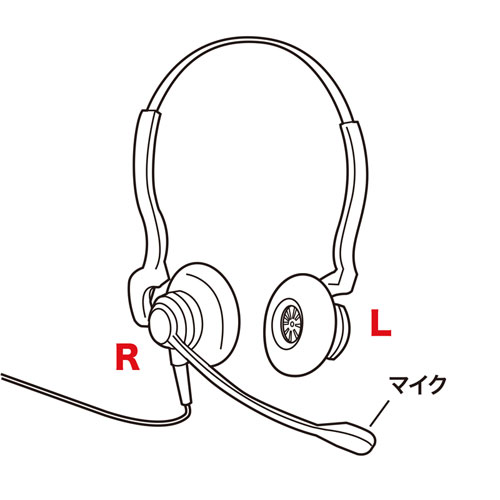 MM-HSU11BK / USBヘッドセット