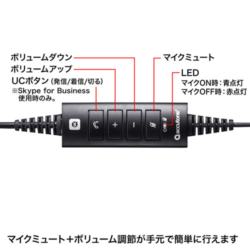 MM-HSU13PRO