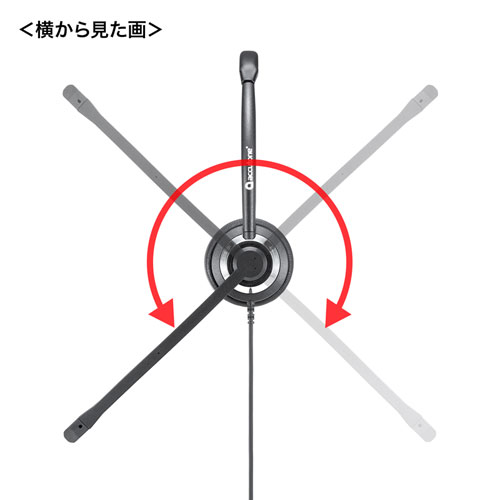 MM-HSU20BK / USBヘッドセット