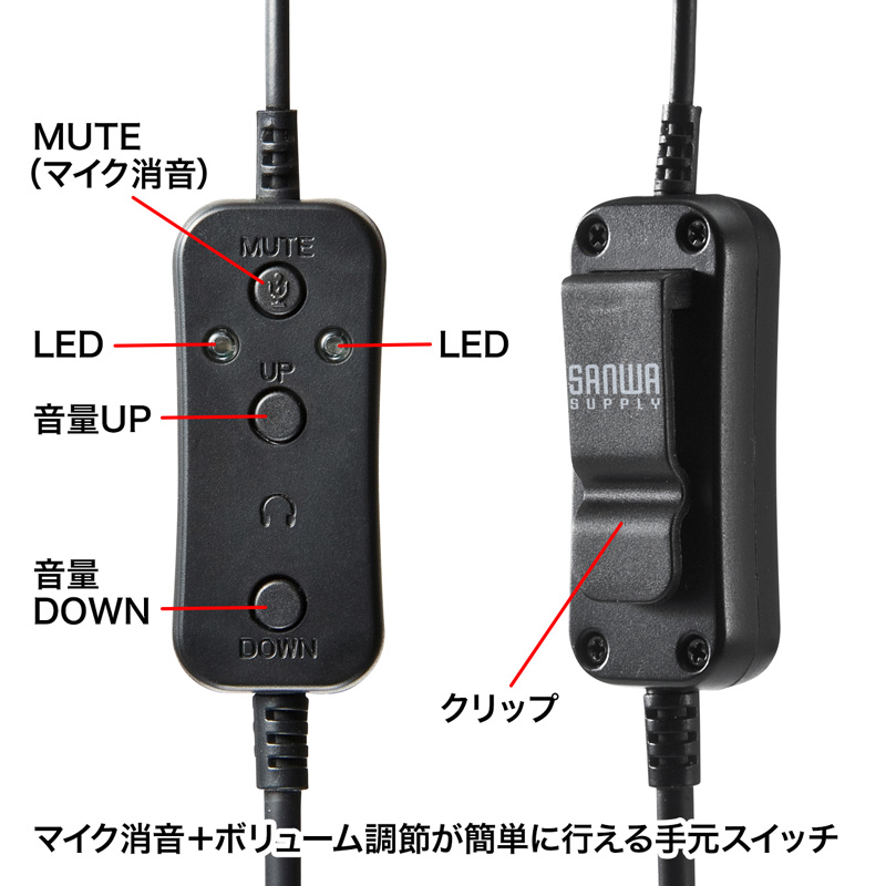 特長