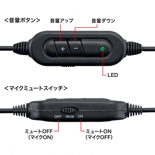 MM-HSUSB16SVN / USBヘッドセット（シルバー）