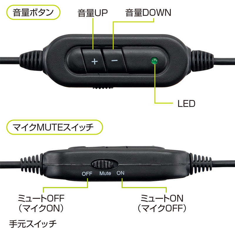 特長