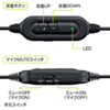 MM-HSUSB16SV USBヘッドセット(シルバー) MM-HSUSB16SV / USBヘッドセット(シルバー)