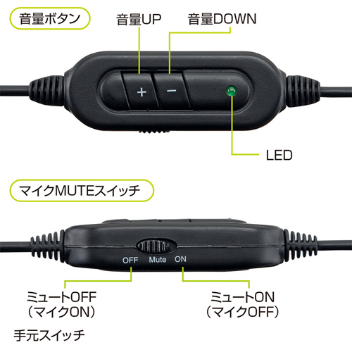 MM-HSUSB16SV / USBヘッドセット（シルバー）