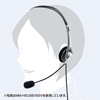 MM-HSUSB16W USBヘッドセット(ホワイト) MM-HSUSB16W / USBヘッドセット(ホワイト)