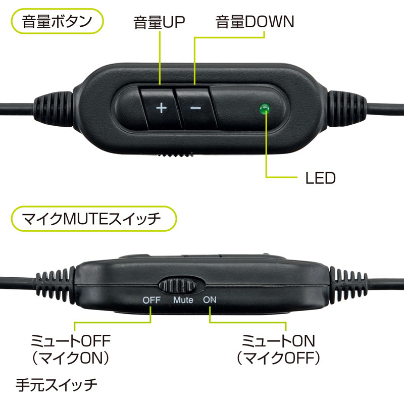特長