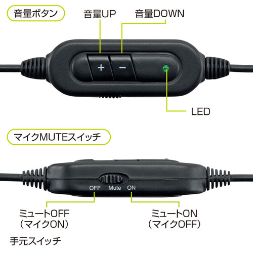 MM-HSUSB17BK / USBヘッドセット（ブラック）