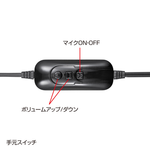 MM-HSUSB18BK / USBヘッドセット（ブラック）