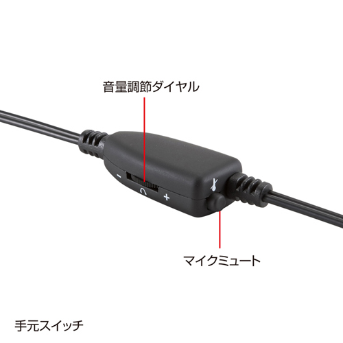 MM-HSUSB19BK / USB対応ヘッドセット（ブラック）