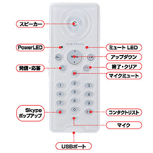 MM-HSUSB4 / USBハンドホン