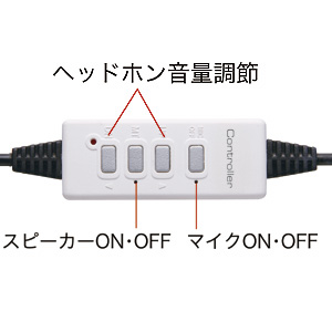 MM-HSUSB6W / USBヘッドセット（ホワイト）