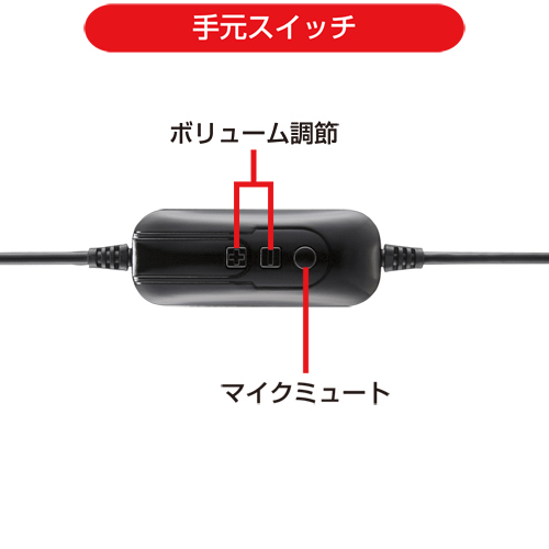 MM-HSWAR1 / USBゲーミングヘッドセット