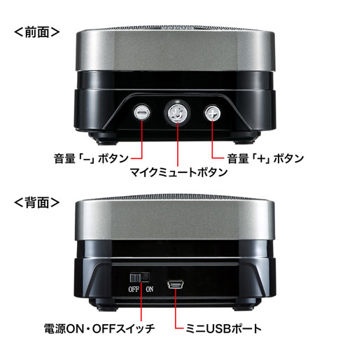 MM-MC28 / WEB会議小型スピーカーフォン