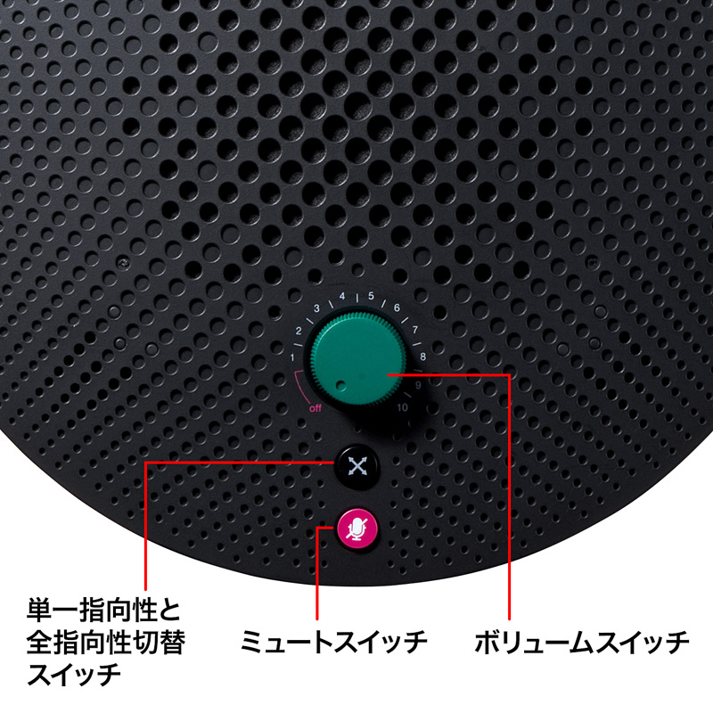 特長
