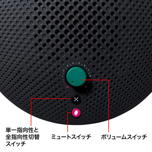 MM-MC29 / WEB会議高性能スピーカーフォン