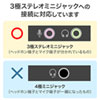 MM-MC32 PCスタンドマイク MM-MC32 / PCスタンドマイク