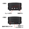 MM-MC35 WEB会議小型スピーカーフォン(連結可能) MM-MC35 / WEB会議小型スピーカーフォン(連結可能)