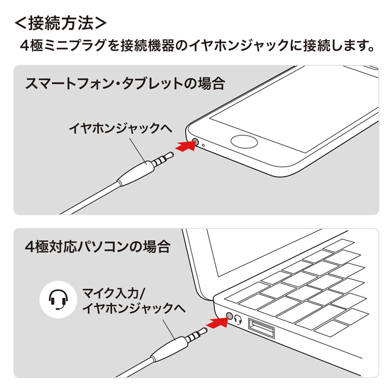 特長