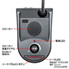 MM-MCIP01 窓口業務マイクシステム MM-MCIP01 / 窓口業務マイクシステム