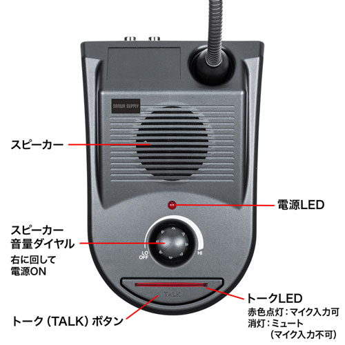 MM-MCIP01 / 窓口業務マイクシステム