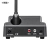MM-MCIP01 窓口業務マイクシステム MM-MCIP01 / 窓口業務マイクシステム