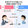 MM-MCIP01 窓口業務マイクシステム MM-MCIP01 / 窓口業務マイクシステム