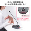 MM-MCIP01 窓口業務マイクシステム MM-MCIP01 / 窓口業務マイクシステム