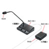 MM-MCIP02 窓口業務マイクシステム MM-MCIP02 / 窓口業務マイクシステム