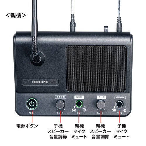 MM-MCIP02 / 窓口業務マイクシステム