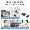 MM-MCIP02 窓口業務マイクシステム MM-MCIP02 / 窓口業務マイクシステム