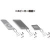 MM-MCSP1BL2 / 小型スピーカーマイク（ブルー）　