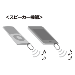 MM-MCSP1G / 小型スピーカーマイク（グリーン）