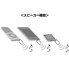 MM-MCSP1P2 小型スピーカーマイク(ピンク) MM-MCSP1P2 / 小型スピーカーマイク(ピンク)