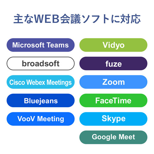 主なWEB会議ソフトに対応