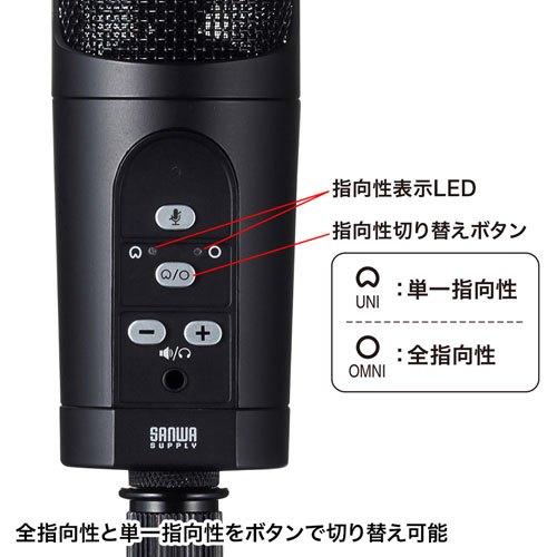 MM-MCU05BK / WEB会議高感度USBマイク