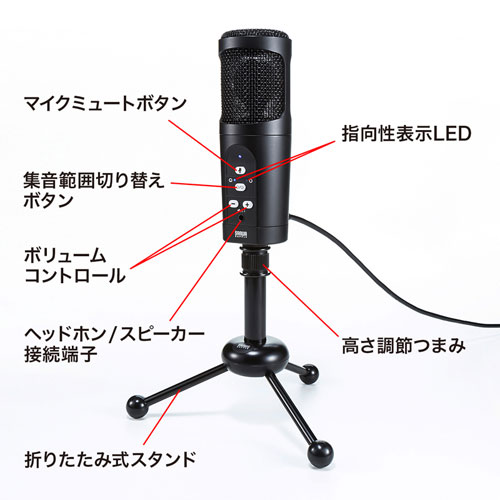 MM-MCU05BK / WEB会議高感度USBマイク