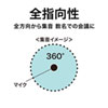 MM-MCU09BK ポータブルUSBマイク(無指向性) MM-MCU09BK / ポータブルUSBマイク(無指向性)