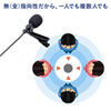 MM-MCU12BK 高性能USBピンマイク MM-MCU12BK / 高性能USBピンマイク